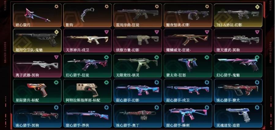 Lv292，皮肤总价值41820，超凡II，总皮肤73，刀皮6枪皮67(终极2传奇7卓越12)，套装3(传奇1卓越2)，2021全球冠军赛套装，般若假面2.0套装，