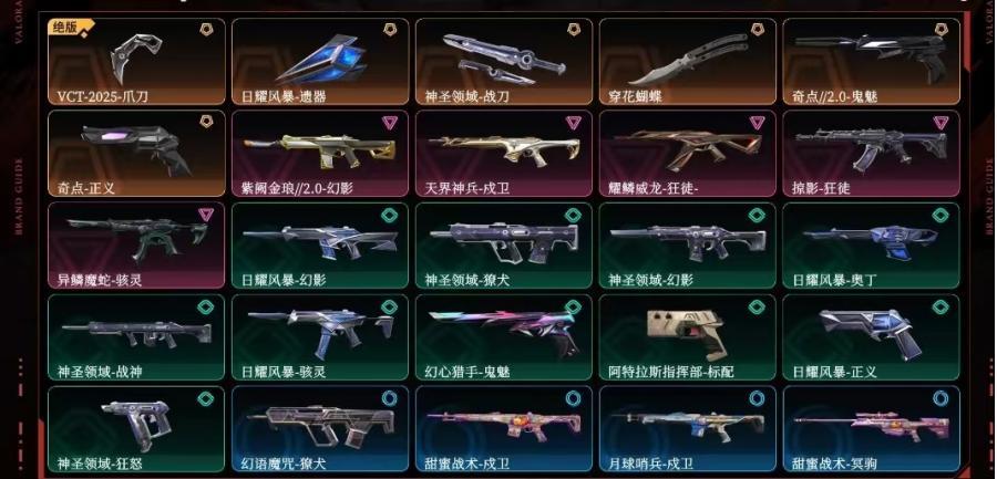 Lv254，皮肤总价值117940，超凡I，总皮肤204，刀皮26枪皮178(传奇26卓越21)，套装8(传奇7卓越1)，2024全球冠军赛套装，2021全球冠军赛套装，塑水宗套装，奇点2. 0套装，黯夜怪谈套装，RGX-11z-Pro//3.0套装，耀鳞威龙套装，
